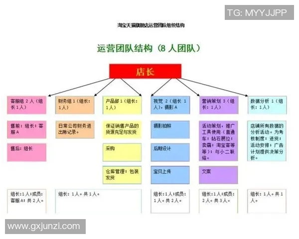 足球明星背后的国际运营团队揭秘与成功策略分析